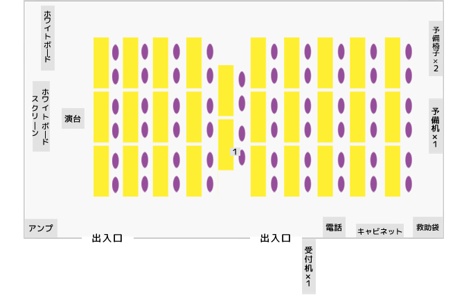 フロアマップ